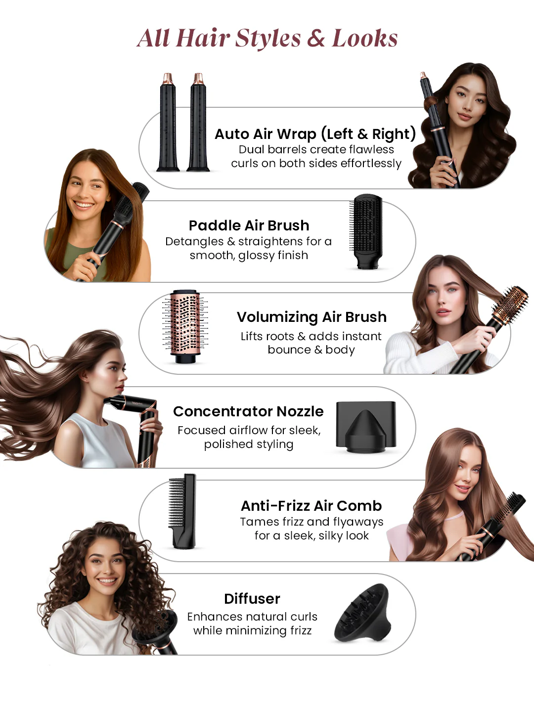 MakeMeeBold 7-IN-1 Multi Air Styler by Urban Yog - Image 5