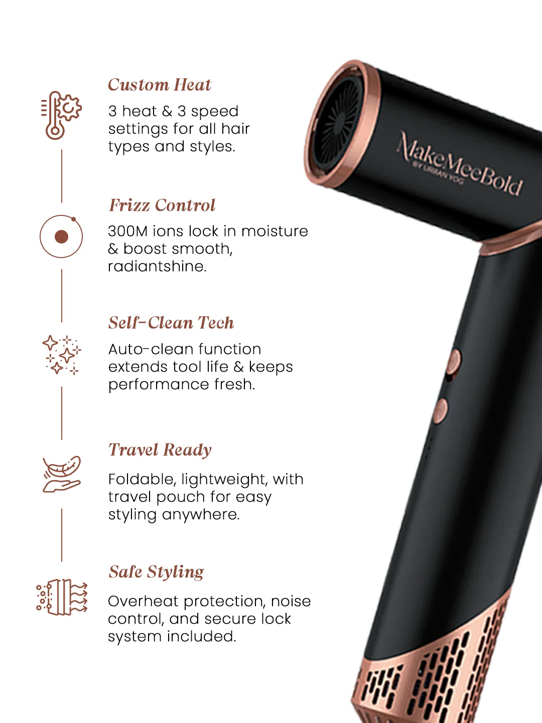 MakeMeeBold 7-IN-1 Multi Air Styler by Urban Yog - Image 7