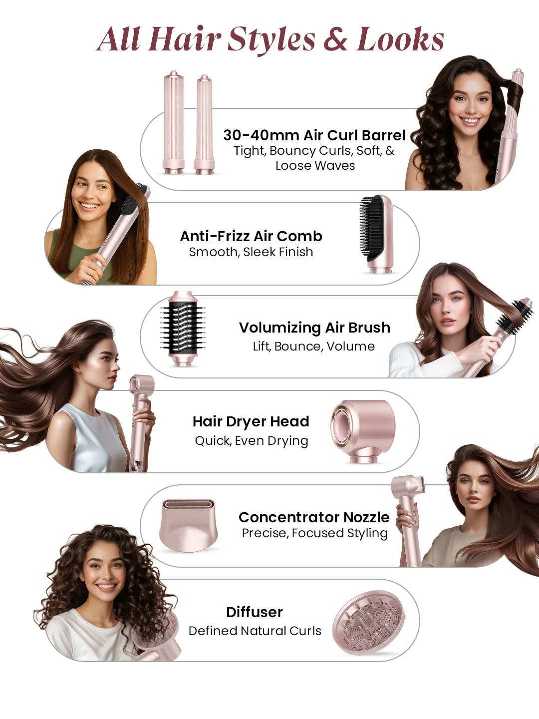 MakeMeeBold AirCurl Multistyler 7X - Image 5