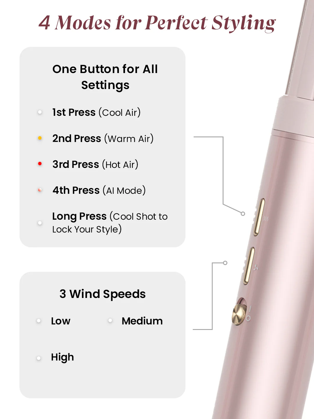 MakeMeeBold AirCurl Multistyler 7X - Image 6