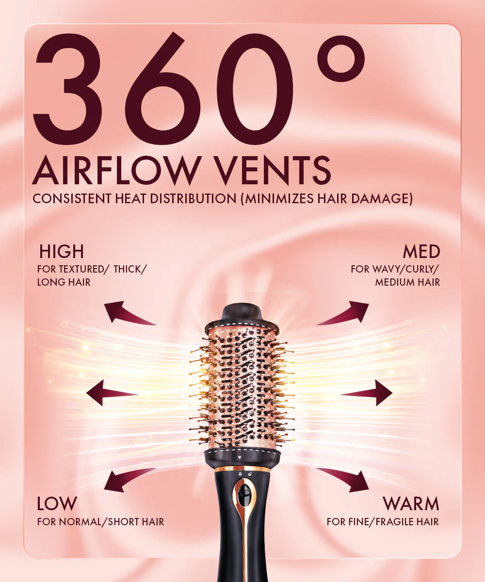 MakeMeeBold Complete Hairstyling Kit - Image 10