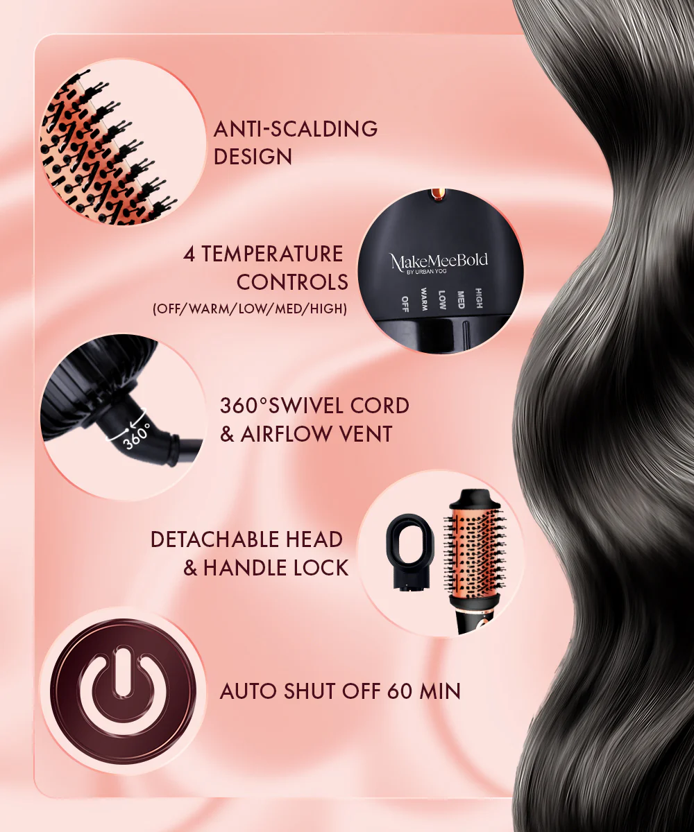 MakeMeeBold Complete Hairstyling Kit - Image 9