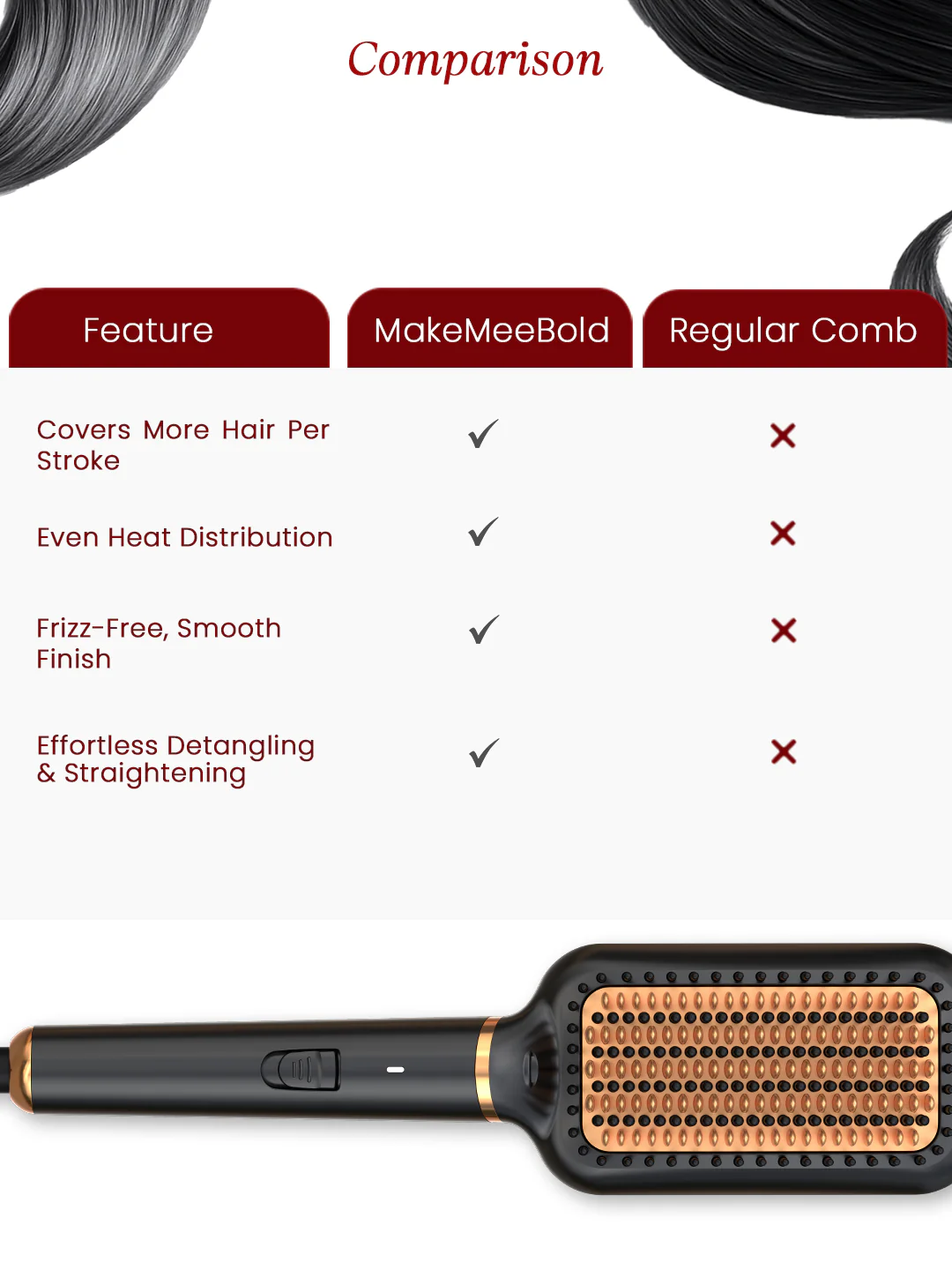 MakeMeeBold Frizz Free Straightening Brush - Image 5