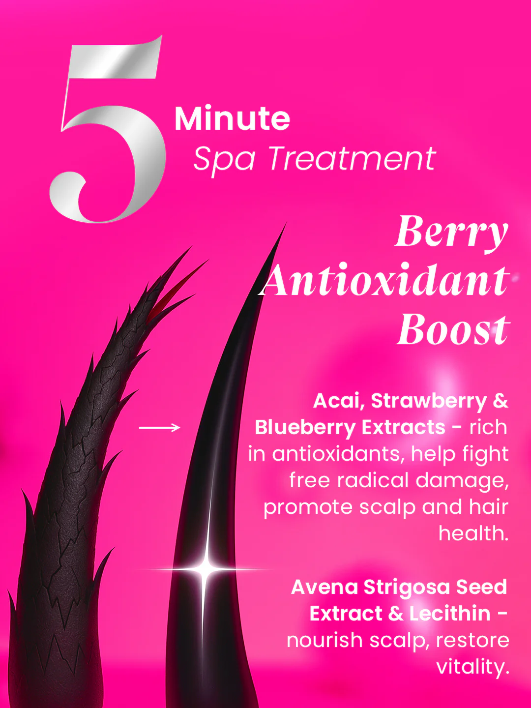 MakeMeeBold Heat Therapy Hair Mask (mixed berries) - Image 3
