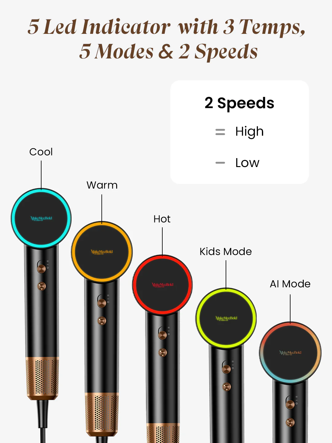 MakeMeeBold High Speed Hair Dryer - Image 5