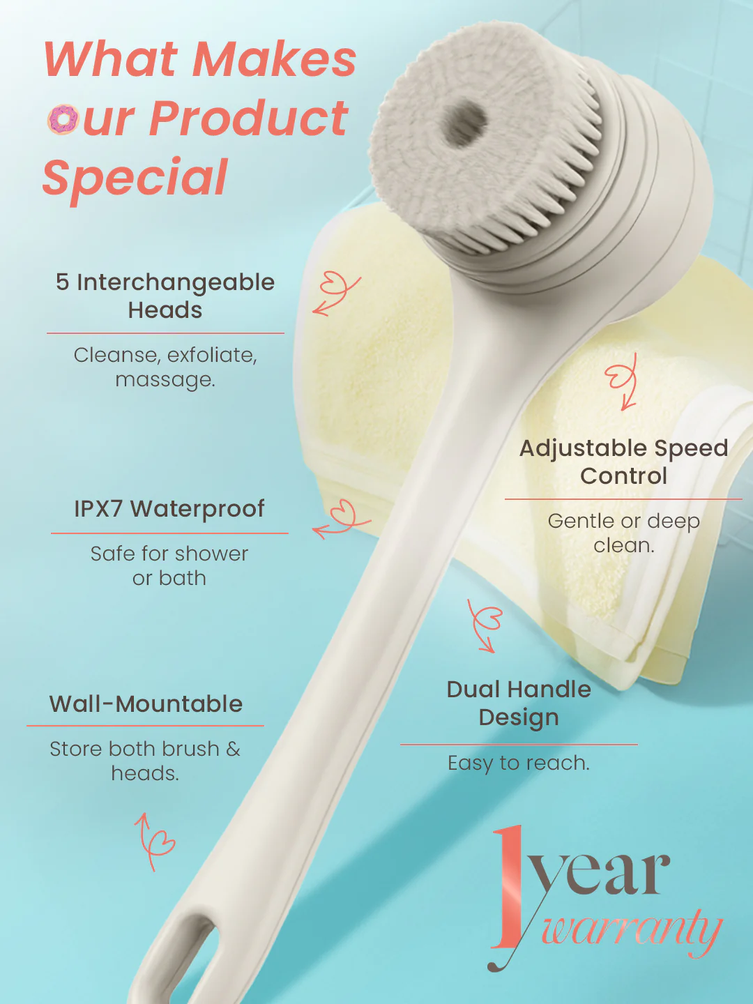 Urban Yog Electric Bath Brush - Image 4