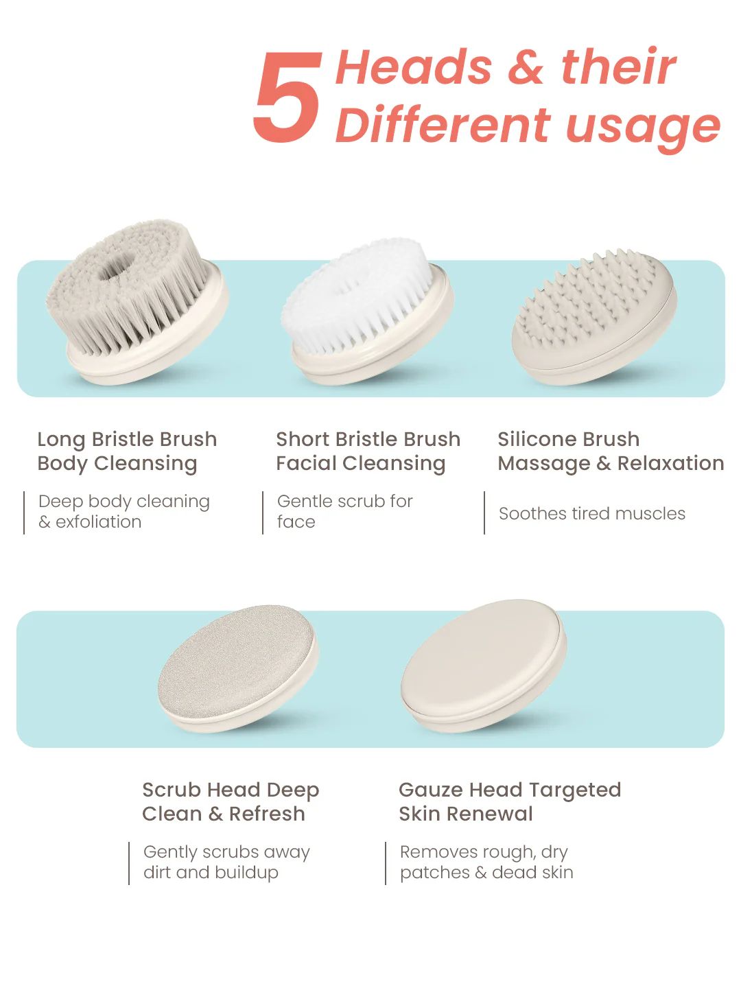 Urban Yog Electric Bath Brush - Image 5