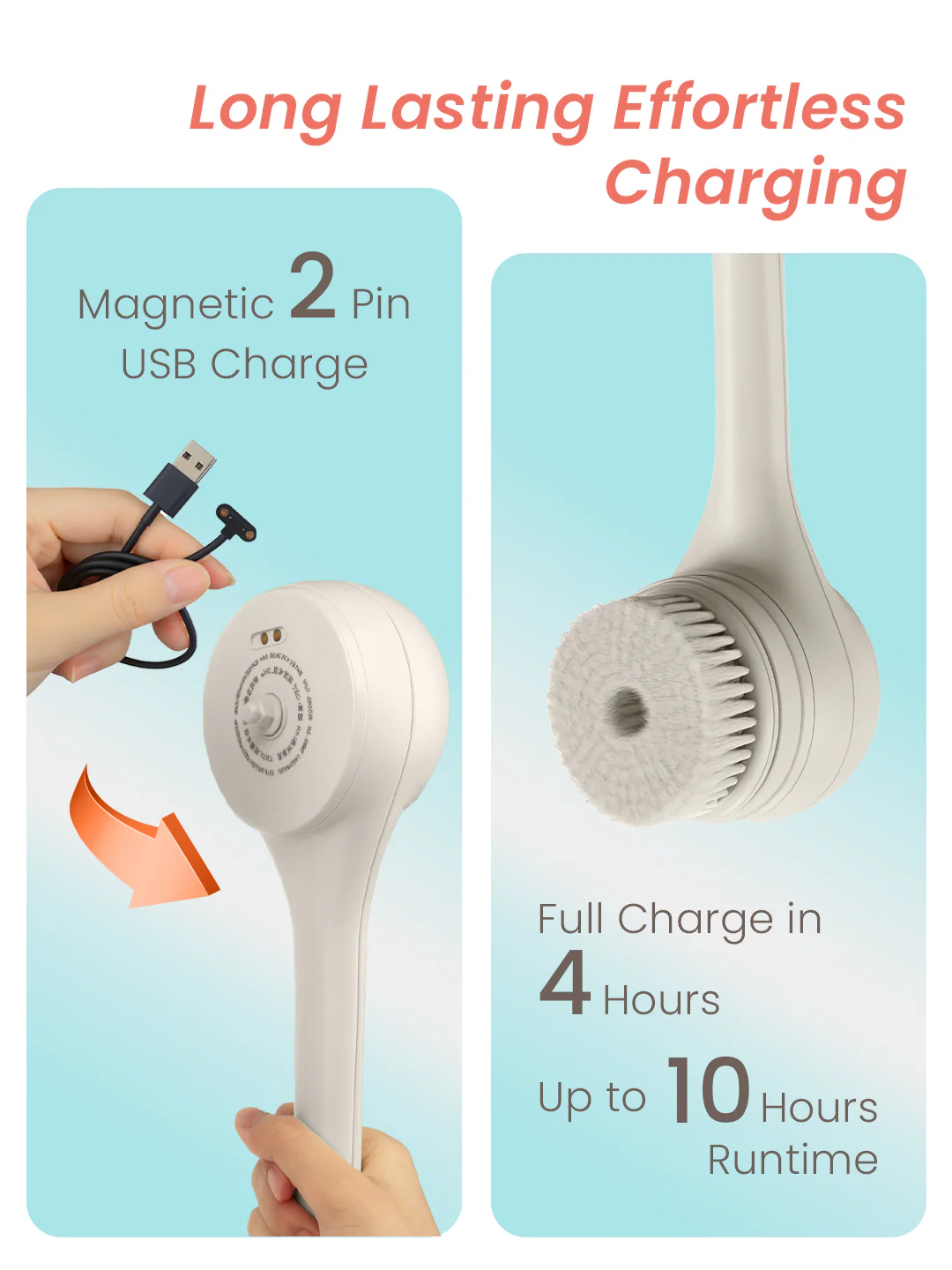 Urban Yog Electric Bath Brush - Image 9