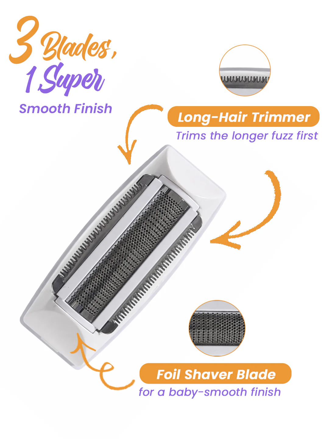 Urban yog Fuzz Off Mini Body Trimmer - Image 4
