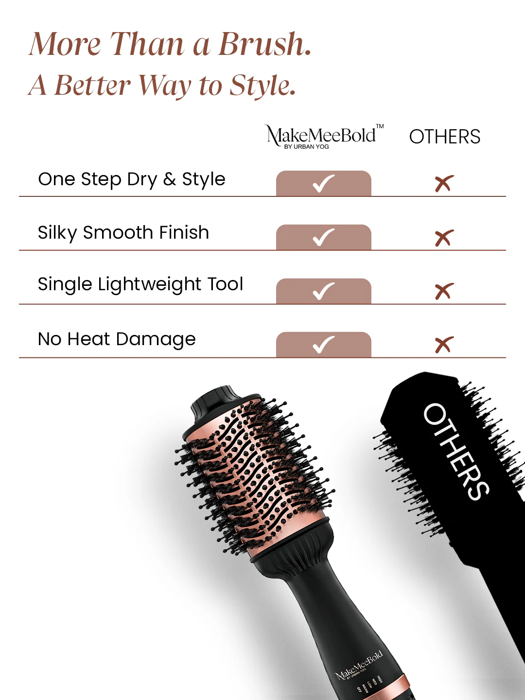 MakeMeeBold Hot Air Brush 1.0 by Urban Yog - Image 6
