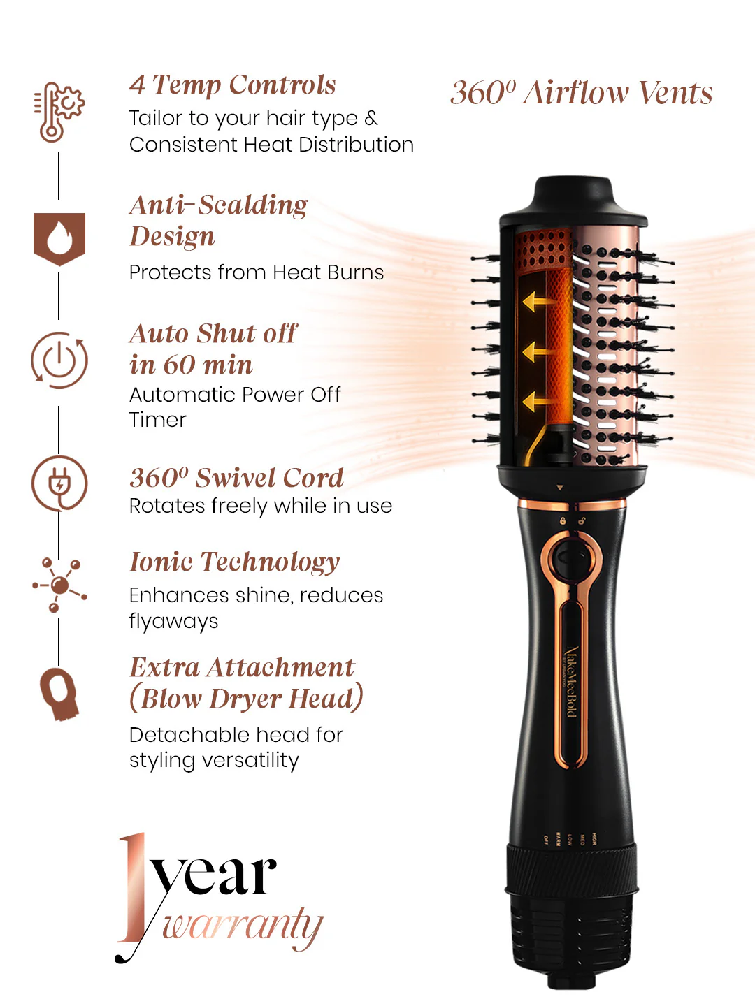 MakeMeeBold 3-in-1 Hot Air Brush by Urban Yog - Image 3