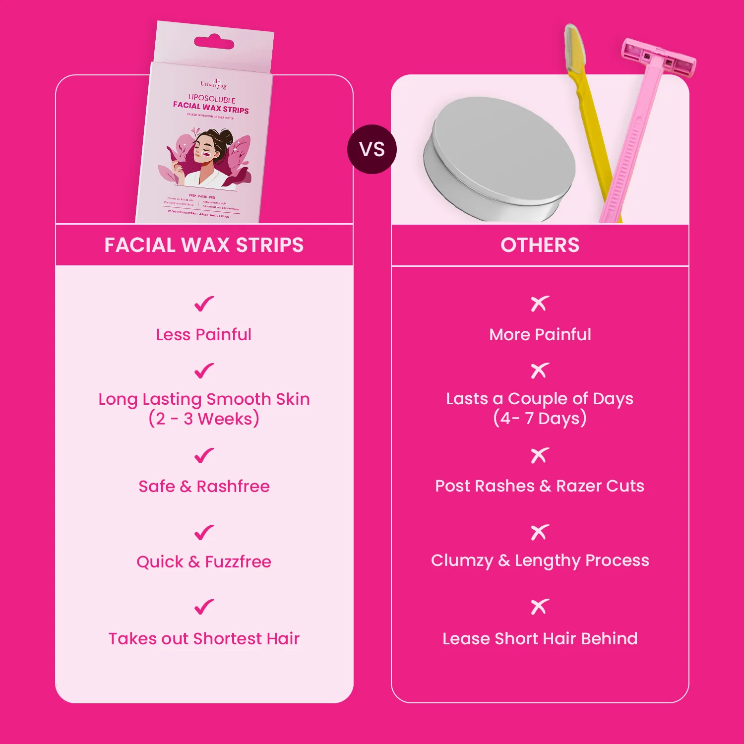Urban Yog Liposoluble Facial Wax Strips (Pack Of 2) - Image 4