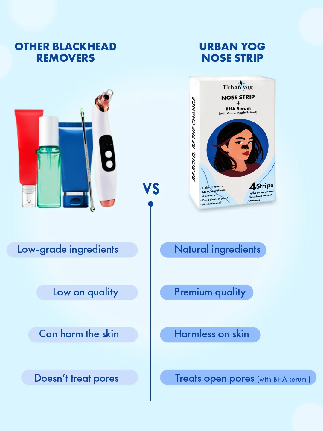 Urban Yog Nose Strips - Image 6