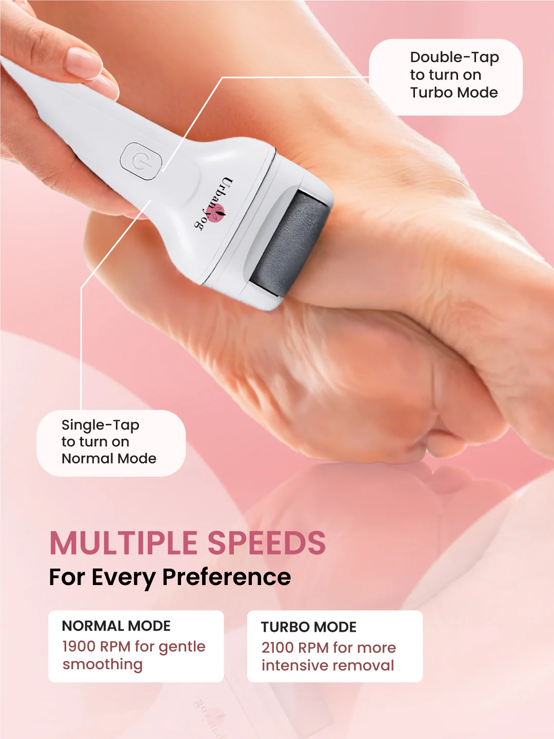 UrbanYog Total Smooth Kit - Image 3